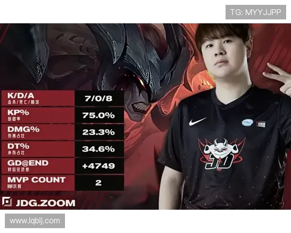 CSGO战术排名大变革JDG战队创新高引发热议