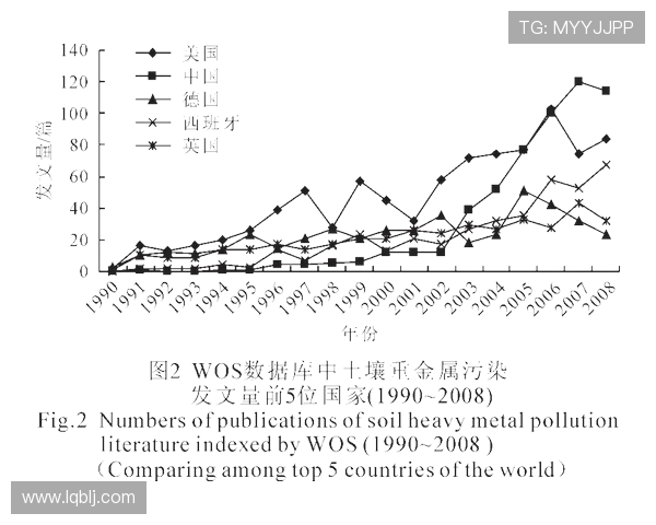 2016至2017年CNA山东赛季精彩对决回顾与分析